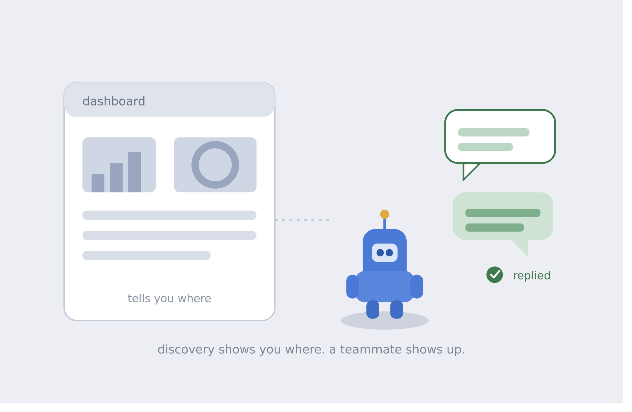 Discovery Isn't Enough: Why Your Next Marketing Hire Should Be an AI